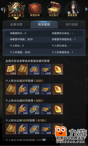 սһ ȺӢ-֮ҵ֮ս淨Ϯ