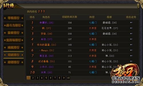 {{keywords}}ͼƬ